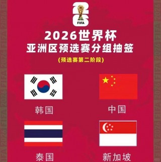 2026年世界杯预选赛赛程(2026年世界杯预选赛赛程表)