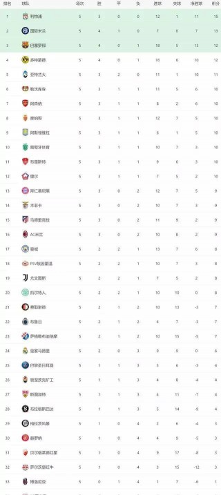 欧冠决赛为什么只打一场(欧冠决赛为什么只打一场呢)