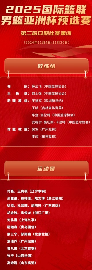 中国男篮直播今天直播(中国男篮直播今天直播cctv5)