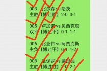 nba最新比分今天(nba最新比分今天结果)