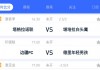 大赢家足球比分即时比分中(大赢家足球比分即时比分中心)