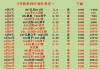 2018世界杯比分全记录(2018世界杯完整比分结果)