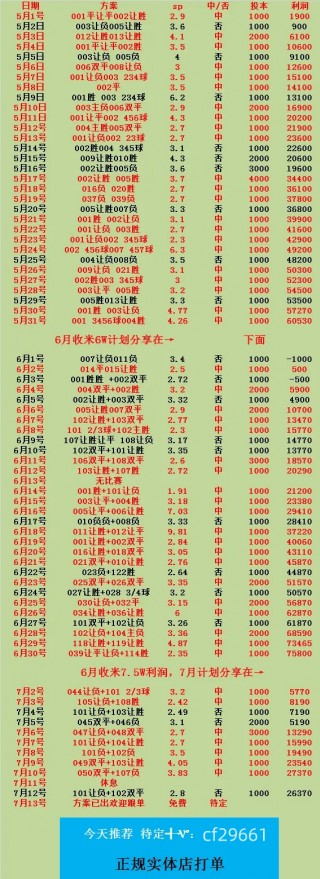 2018世界杯比分全记录(2018世界杯完整比分结果)
