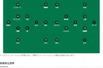 日本j联赛最新比分积分榜(日本j联赛最新比分积分榜ds)
