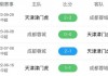 24小时足球直播(24小时足球直播快5大联赛)