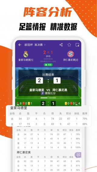 捷报比分手机版(足球比分捷报比分手机版)