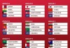 世界杯2022亚洲预选赛12强赛时间(世界杯2022亚洲预选赛12强赛比赛结果)