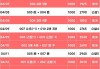 今日足球赛事查询(今日足球赛事查询球探体育)