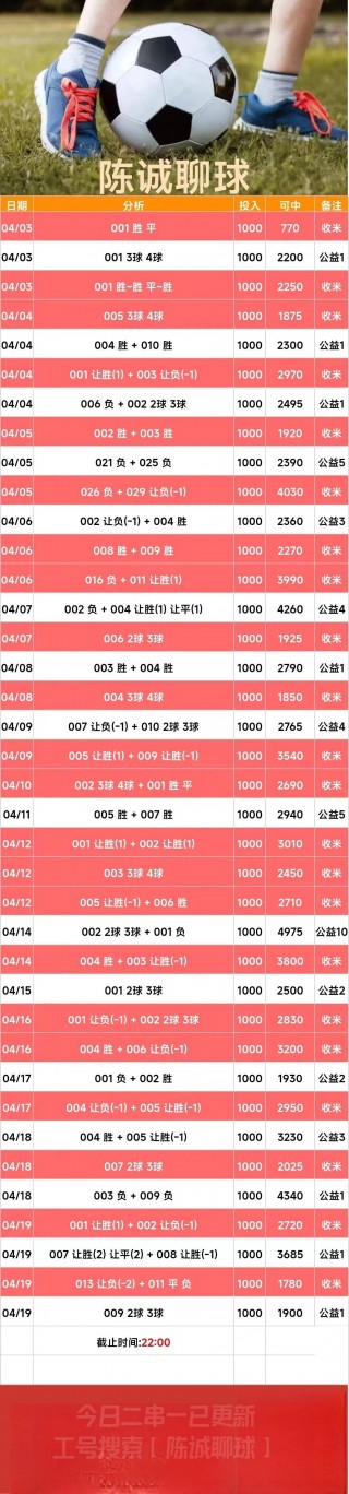 今日足球赛事查询(今日足球赛事查询球探体育)