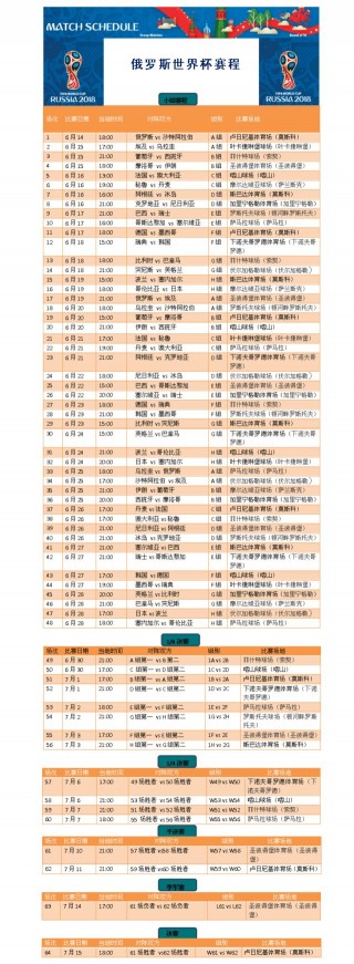 2018年俄罗斯世界杯赛程比分(2018年俄罗斯世界杯赛程央视网)