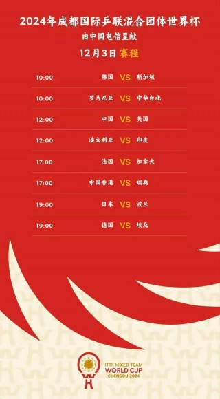 2024世乒赛赛程时间表(2024世乒赛赛程时间表中国队)