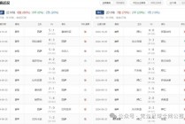 体球网即时比分时比分(体球网即时比分足球比分一)