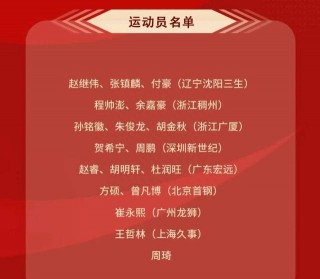 中国男篮世界杯12人名单最新(篮球世界杯 中国男篮12人名单正式出炉)