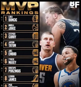 nba助攻榜历史排名(nba助攻榜历史排名单场)