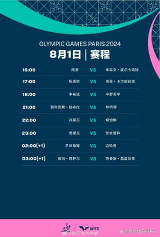 手机看央视5套直播(手机看央视5套直播怎么看)