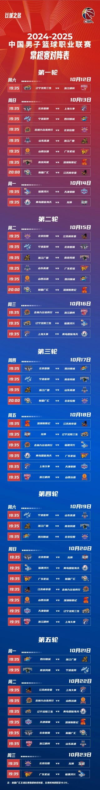 cba第二阶段赛程表2023(cba第二阶段赛程表20242025辽宁本钢第二阶段赛程表)