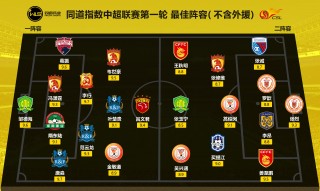 2019年中超赛程(2019年中超赛程表)