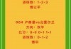 足球比赛查询结果比赛足球直播(足球比赛查询结果比赛足球直播帕福斯)