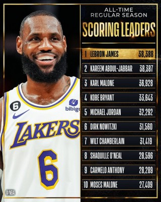 nba常规赛湖人vs雷霆(211湖人vs雷霆)