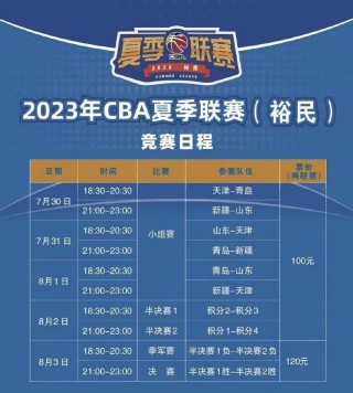 cba开赛日期(cba开赛时间安排)