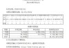最新足彩开奖结果(最新足彩开奖结果查询胜平负)