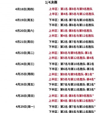今天cba比赛时间表(今天cba比赛时间表直播)