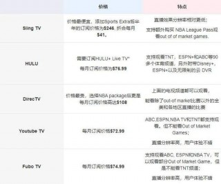 nba新赛季赛程公布(nba新赛季,赛程,排名,数据)，NBA新赛季赛程揭晓，排名与数据引关注，NBA新赛季赛程揭晓，球迷瞩目，排名与数据引发热议