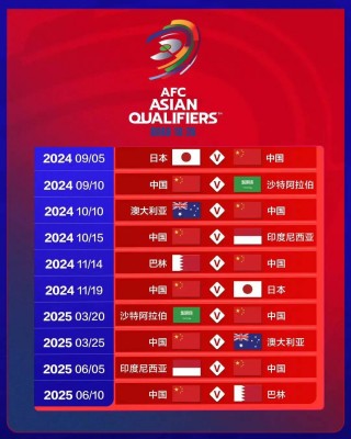 国足世预赛赛程2024(国足世预赛赛程2021直播哪里看)