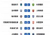 中超积分榜2020赛程(中超积分榜2020赛程最新)
