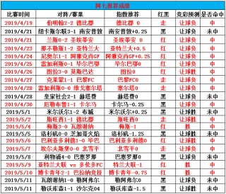 德甲比分预测(德甲比分预测奥格斯对科隆)，德甲焦点战，奥格斯堡对决科隆，比分预测揭秘，德甲焦点战，奥格斯堡对决科隆，比分预测揭秘