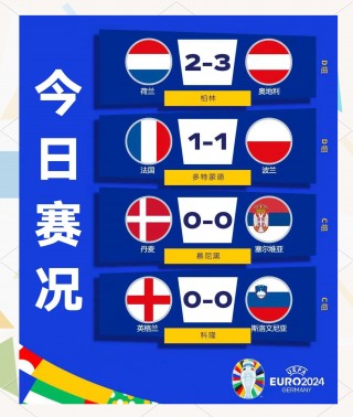 2024欧洲杯赛程(2025世俱杯比赛时间)