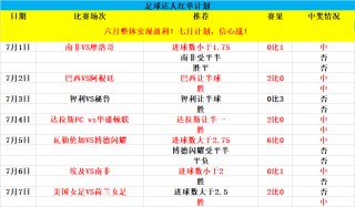 捷报比分足球即时比分手机版(捷报比分足球即时比分手机版河床欧洲)