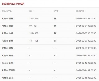 火箭队最新赛程表(火箭队最新的比赛赛程)