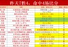 捷报足球即时比分(捷报足球即时比分旧版官方下载)