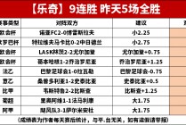 葡萄牙超级联赛比分排名(葡萄牙超级联赛积分榜2019一2020最新)
