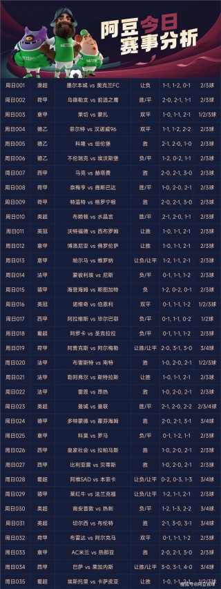 竞彩足球比分即时比分500(竞彩足球比分即时比分500彩票网)