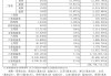 500彩票网完场比分(500彩票网完场比分2024年1月份)