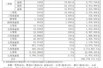 500彩票网完场比分(500彩票网完场比分2024年1月份)