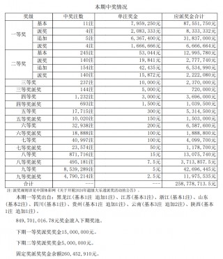 500彩票网完场比分(500彩票网完场比分2024年1月份)