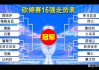 2020年欧洲杯淘汰赛赛程(2020年欧洲杯淘汰赛对阵图)