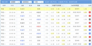 今日赛事(今日赛事预测分析李店长说球)