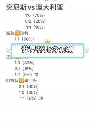 今晚世界杯预测比分(今晚世界杯预测比分最新)