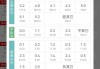 足彩胜负推荐预测开奖(足彩胜负推荐预测开奖结果)