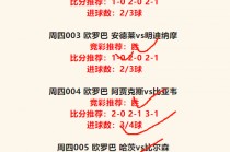 即时球探比分足球比分(球探即时比分足球比分手机)