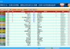 球探比分官方最新版下载(球探比分即时足球比分官网手机版下载)