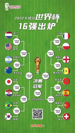 2022年世界杯赛程表及结果时间(2022年世界杯赛程表及结果时间表)