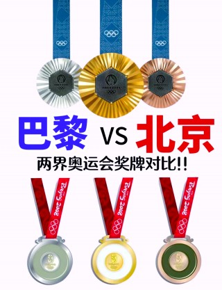 2008年北京奥运会奖牌榜排名(2008年北京奥运会奖牌总数前三名)