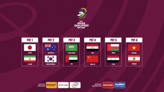 世界杯2022决赛时间(世界杯决赛2021决赛时间什么时候)