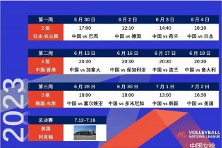 中国女排赛程时间表(中国女排赛程时间表中国对巴西)