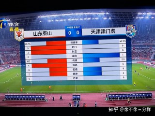 2023中超联赛开赛时间(2021年中超联赛第三阶段赛程表)